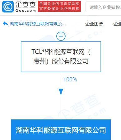 TCL華科能源跨界布局，成立互聯網新公司搶灘新能源汽車充電服務