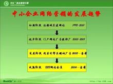 鼎誠網絡公司 深耕鹽城，以專業服務助力企業擁抱互聯網時代