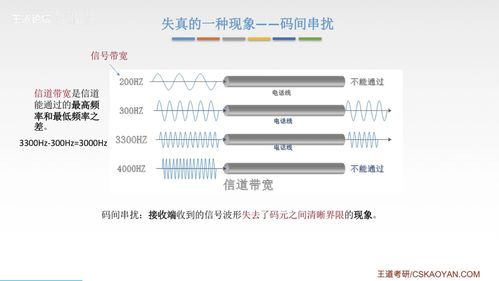 計算機網絡知識點匯總 基于王道與計算機網絡的安裝與維護
